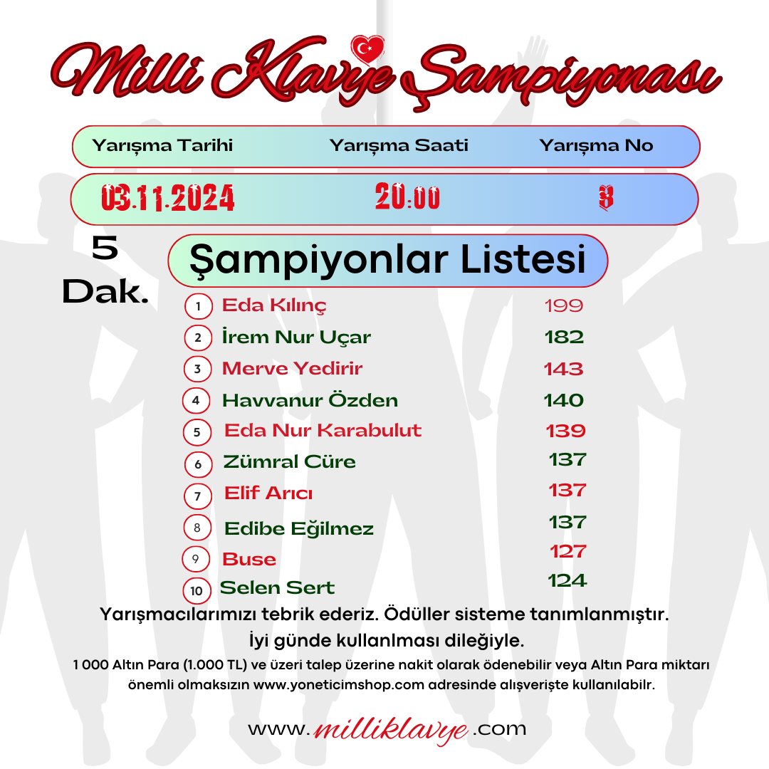 Milli Klavye Şampiyonası