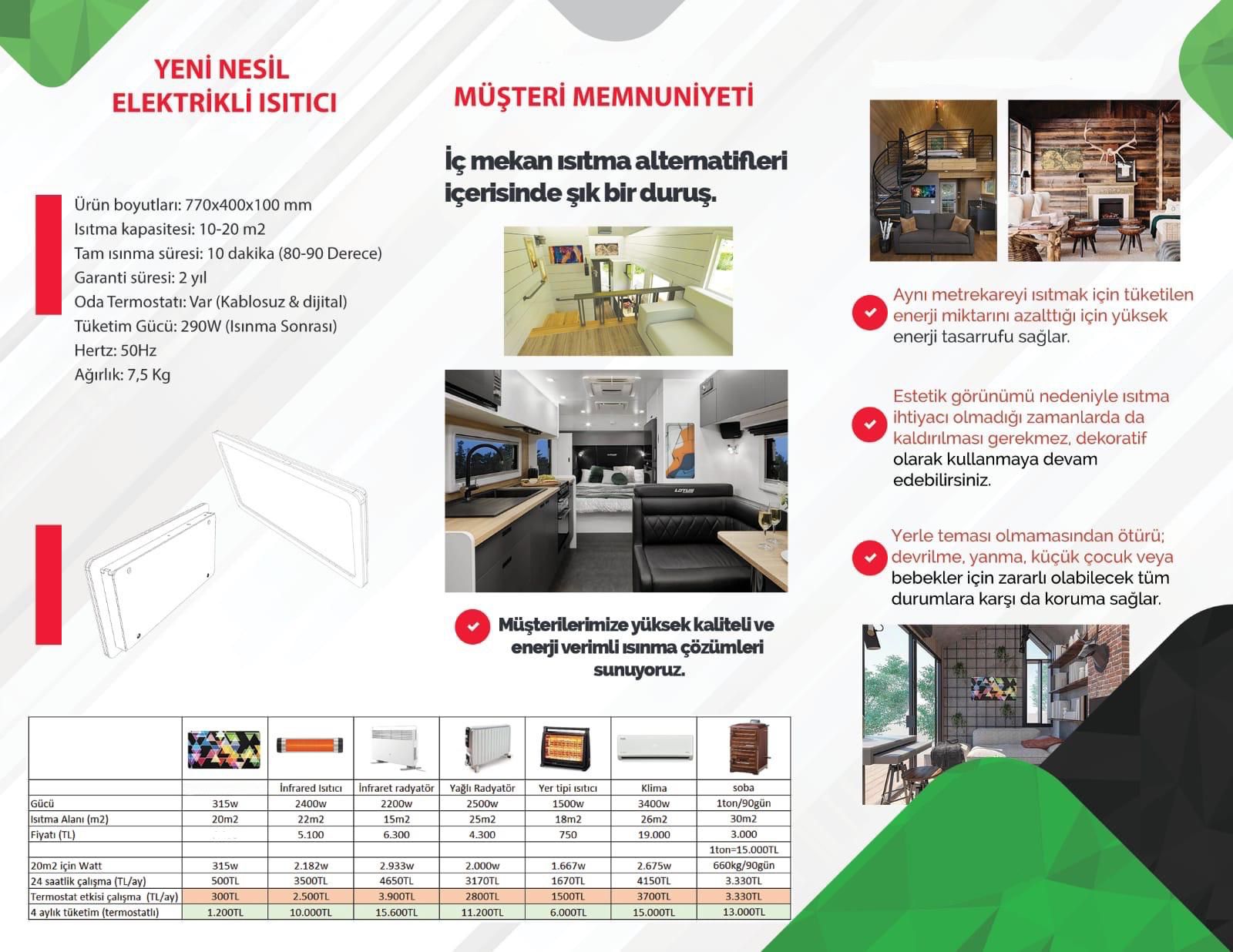 Dijital Termostatlı Dekoratif Panel Isıtıcı 