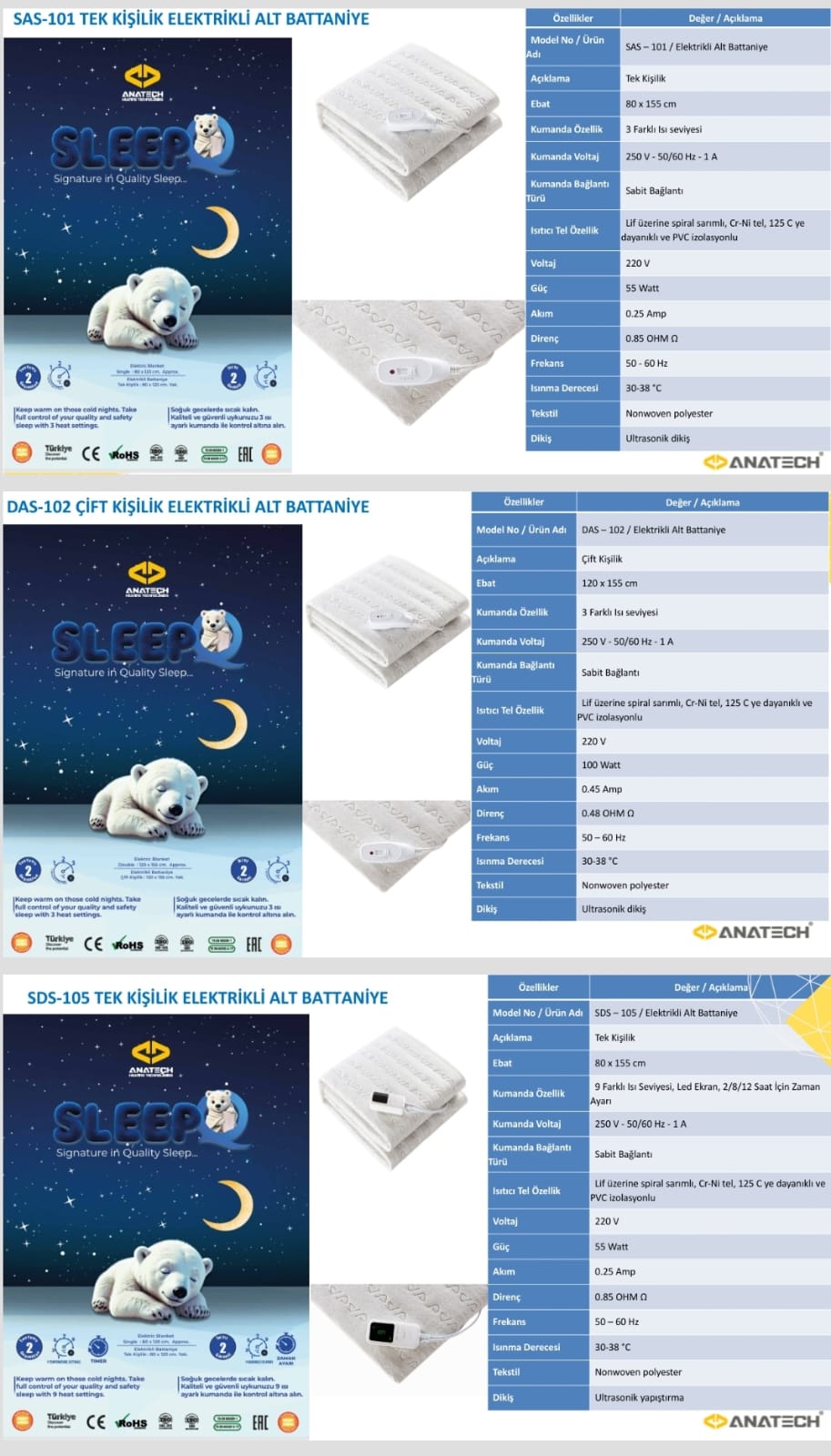ELEKTİRİKLİ BATTANİYE SATIŞI 