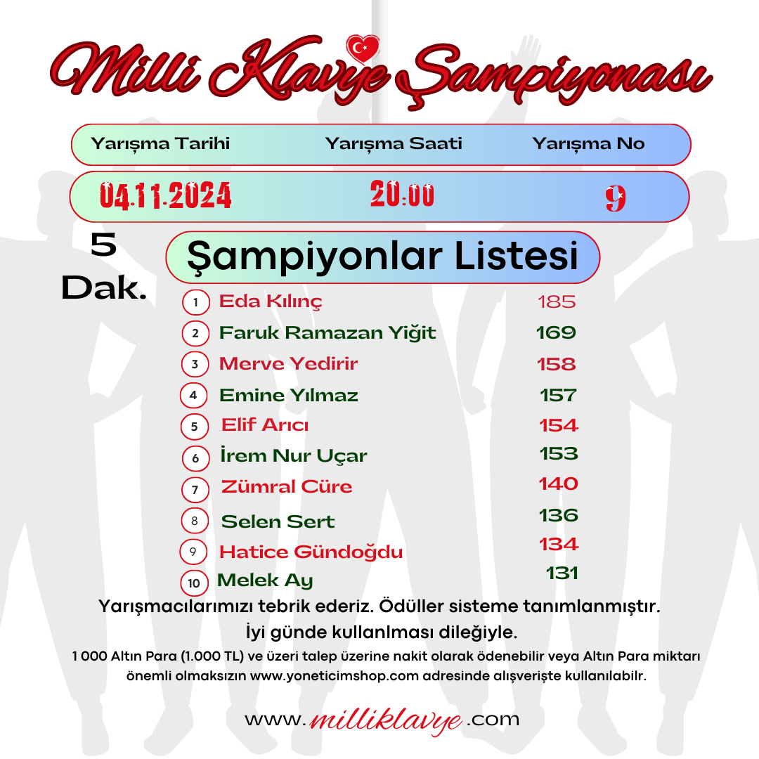 Milli Klavye Şampiyonası