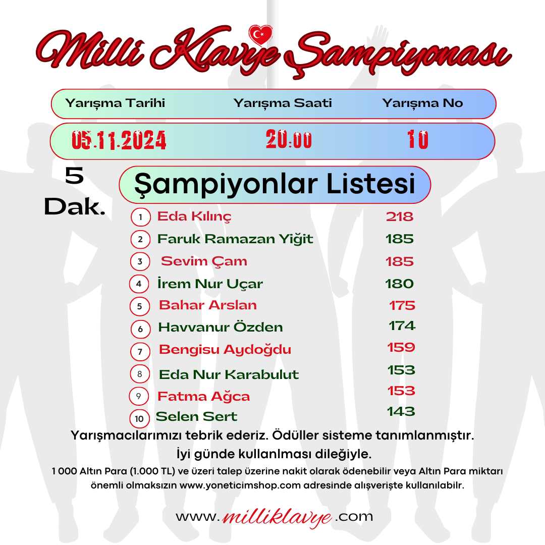 Milli Klavye Şampiyonası