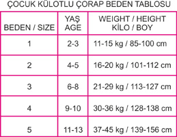 Zent Kız Çocuk Dört Mevsim Aksesuarlı Külotlu Çorap, Pembe 2'li Paket